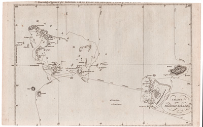 Chart of the Friendly Isles Tonga